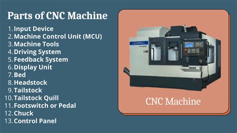 china cnc machined component|cnc machine parts list pdf.